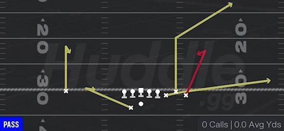 CURL FLAT - Gun Bunch Offset