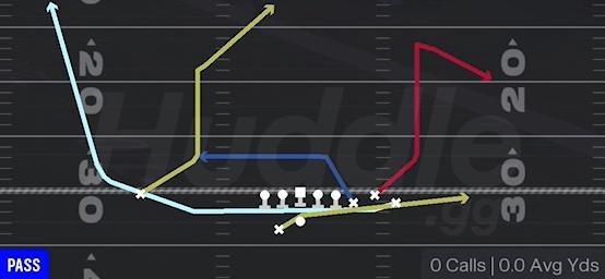 PA CHEAT SWITCH COMEBACK - Gun Bunch Offset