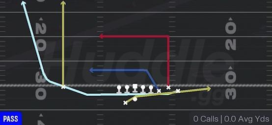 PA CHEAT SWITCH DIG - Gun Bunch Offset