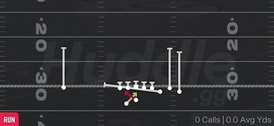 READ OPTION - Gun Bunch Offset