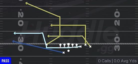 TIGHT CHEAT TE OUT - Gun Bunch Offset