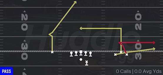 DIG RETURN - Gun Bunch Open Offset