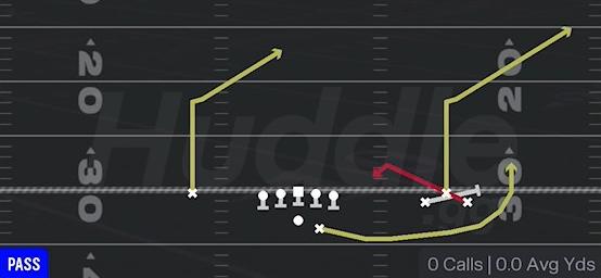 LEAD SWING SPOT - Gun Bunch Open Offset
