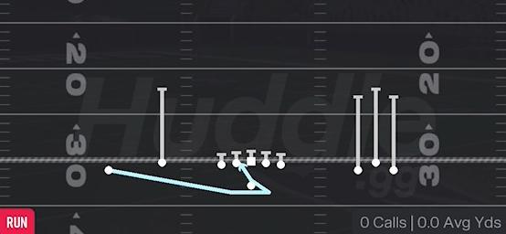 RELOAD INSIDE ZONE - Gun Bunch Open Offset