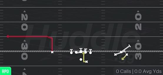 RPO ALERT OUT - Gun Bunch Open Offset