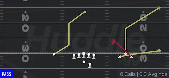 SPRINT Z SPOT - Gun Bunch Open Offset