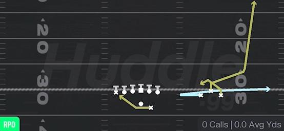 MTN RPO READ SNAG - Gun Bunch Open TE