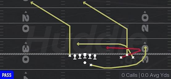 Y TRAIL - Gun Bunch Open TE