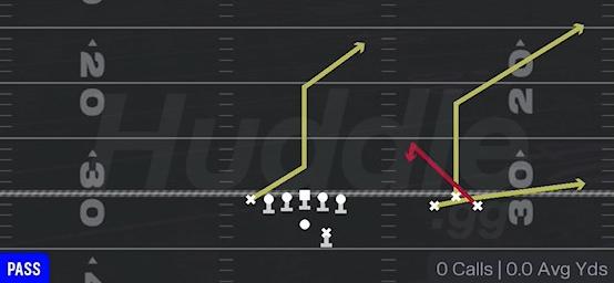 Z SPOT - Gun Bunch Open TE