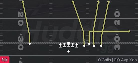 QB DRAW - Gun Bunch Quads Close