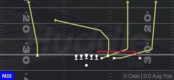 Drag Under - Gun Bunch Quads - Air Raid