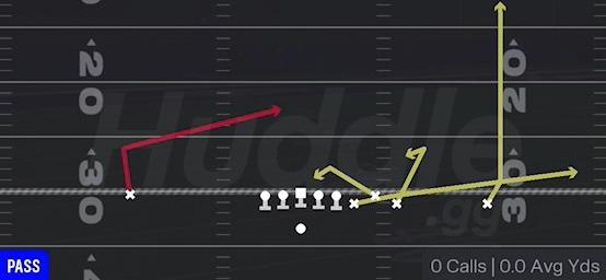 SPACING - Gun Bunch Quads