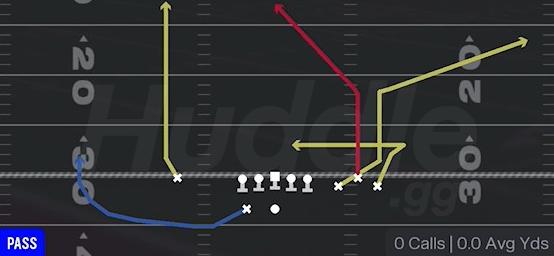 CORNER DIVIDE - Gun Bunch Spread Nasty