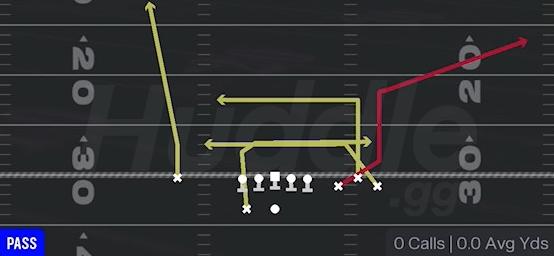 DRIVE Y CORNER - Gun Bunch Spread Nasty