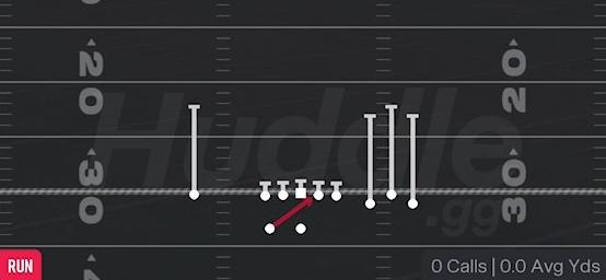 INSIDE ZONE - Gun Bunch Spread Nasty