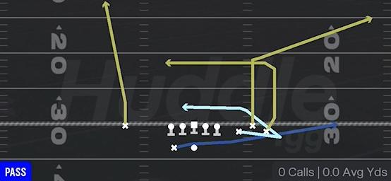 MTN SLOT UNDER - Gun Bunch Spread Nasty
