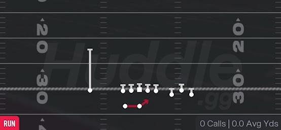 OUTSIDE ZONE - Gun Bunch Spread Nasty