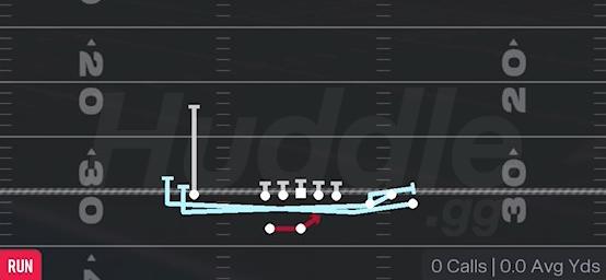 SFT OUTSIDE ZONE - Gun Bunch Spread Nasty