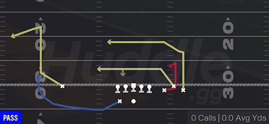 JET PULL SHALLOW - Gun Bunch Spread