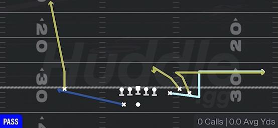 MTN SLOT OUT - Gun Bunch Spread