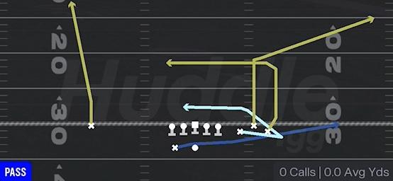 MTN SLOT UNDER - Gun Bunch Spread