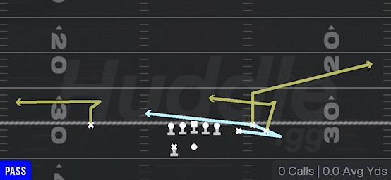 MTN SNAG UNDER - Gun Bunch Spread