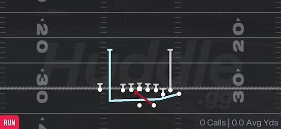 CHEAT INSIDE ZONE - Gun Bunch Str Nasty