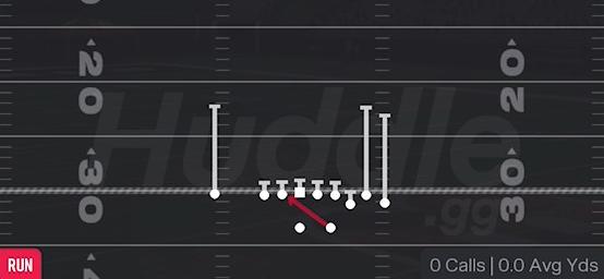 INSIDE ZONE - Gun Bunch Str Nasty