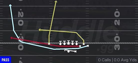 PA CHEAT VERTICALS Y SLIDE - Gun Bunch Str Nasty