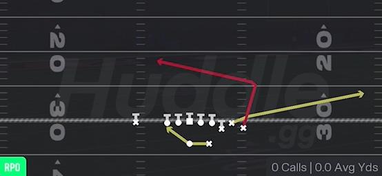 RPO ZONE PEEK - Gun Bunch Str Nasty