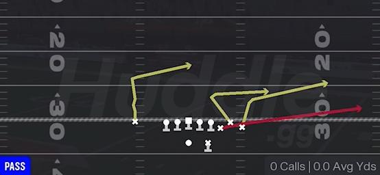 Y FLAT QUICK - Gun Bunch Str Nasty