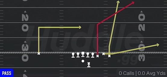 FLOOD - Gun Bunch Str Offset