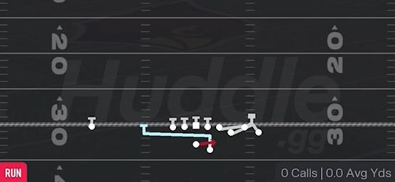 HB MTN QB SWEEP - Gun Bunch Str Offset