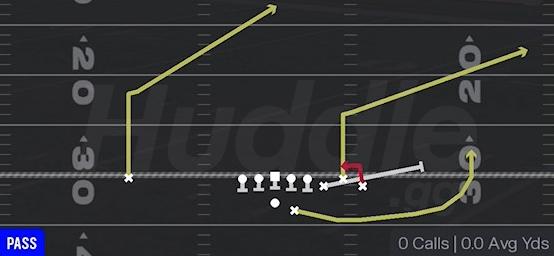 LEAD SWING SPOT - Gun Bunch Str Offset
