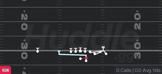 MTN EMPTY QB SWEEP - Gun Bunch Str Offset