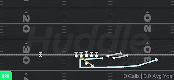 MTN RPO ALERT SWING - Gun Bunch Str Offset