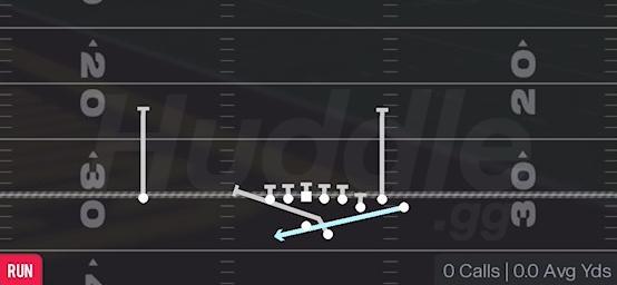 MTN WR OUTSIDE ZONE - Gun Bunch Str Offset