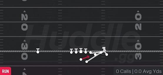 QB CRACK SWEEP - Gun Bunch Str Offset