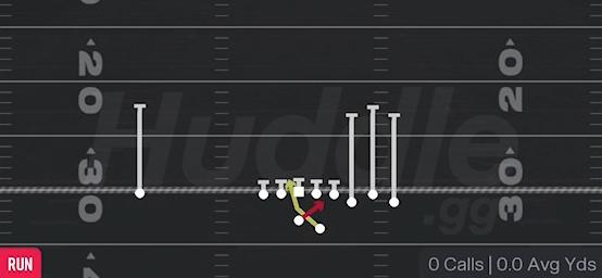 READ OPTION - Gun Bunch Str Offset