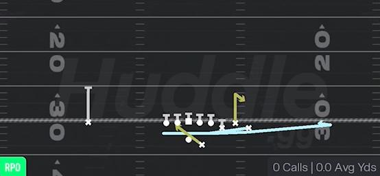 RETURN RPO ALERT FLAT - Gun Bunch Str Offset