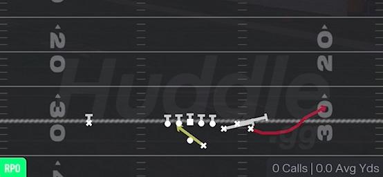 RPO ALERT SCREEN - Gun Bunch Str Offset