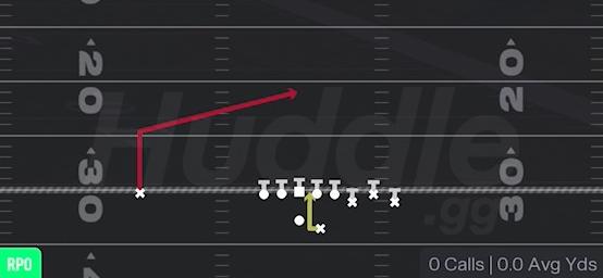 RPO DUO ALERT POST - Gun Bunch Str Offset