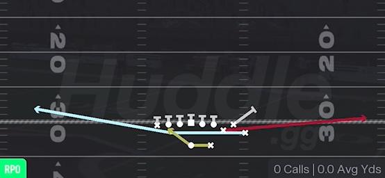 MTN RPO PEEK FLATS - Gun Bunch TE Str