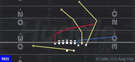 PA DOUBLE POST - Gun Bunch TE Str