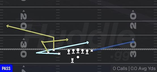 MTN SNAG UNDER - Gun Bunch TE Wk