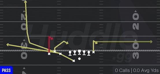 SPACING X-WHEEL - Gun Bunch TE Wk