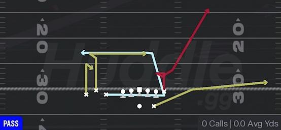 CHEAT TE HITCH N GO - Gun Bunch TE