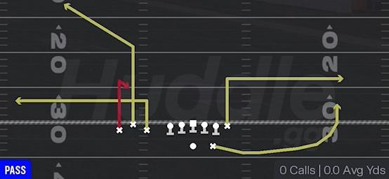 CURL FLAT CORNER - Gun Bunch TE
