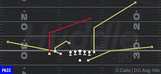 INSIDE SWITCH - Gun Bunch TE