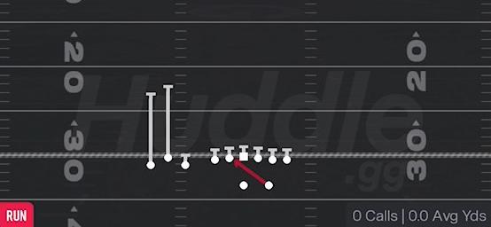 INSIDE ZONE - Gun Bunch TE